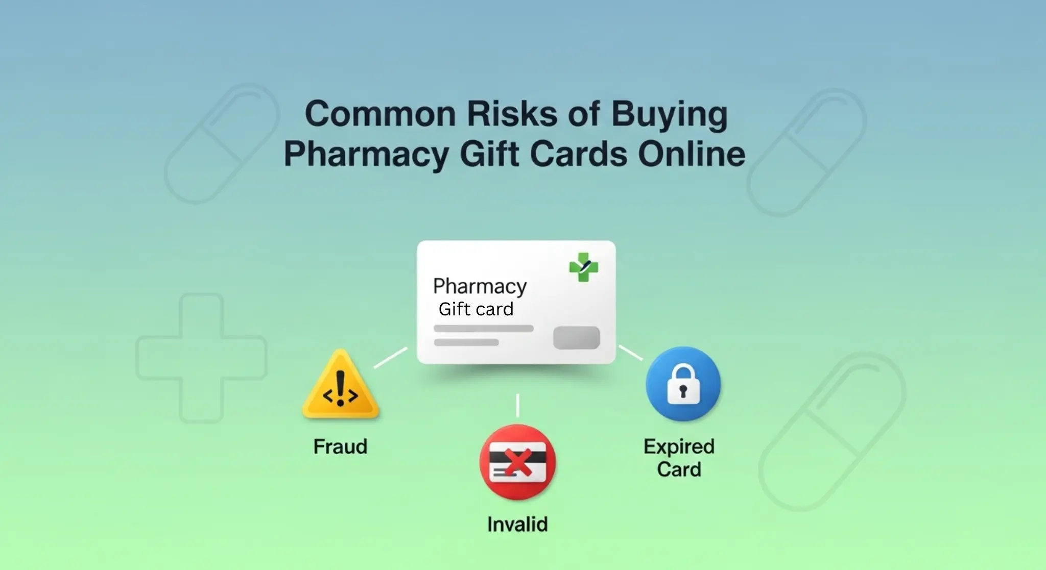 Common Risks When Buying Pharmacy Gift Cards Online=